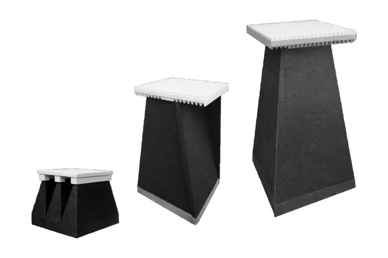 IP BL Absorber Series