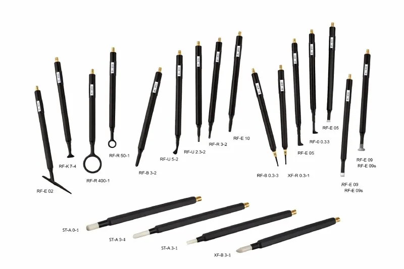 RF-cover